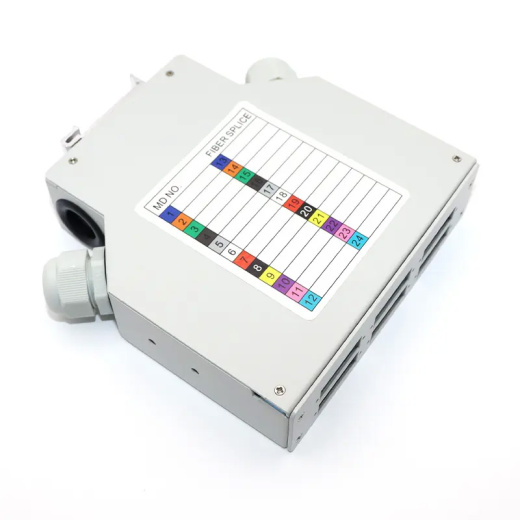 Оптический кросс на DIN рейку ORBn-6SC-DX-SM